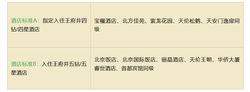 住宿12.png