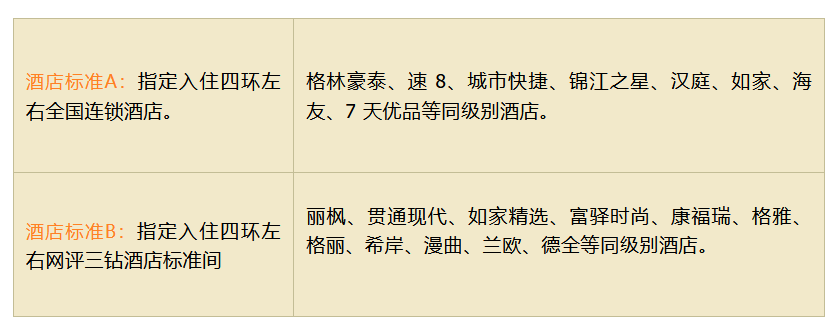 1751701599173954.png 住宿11.png